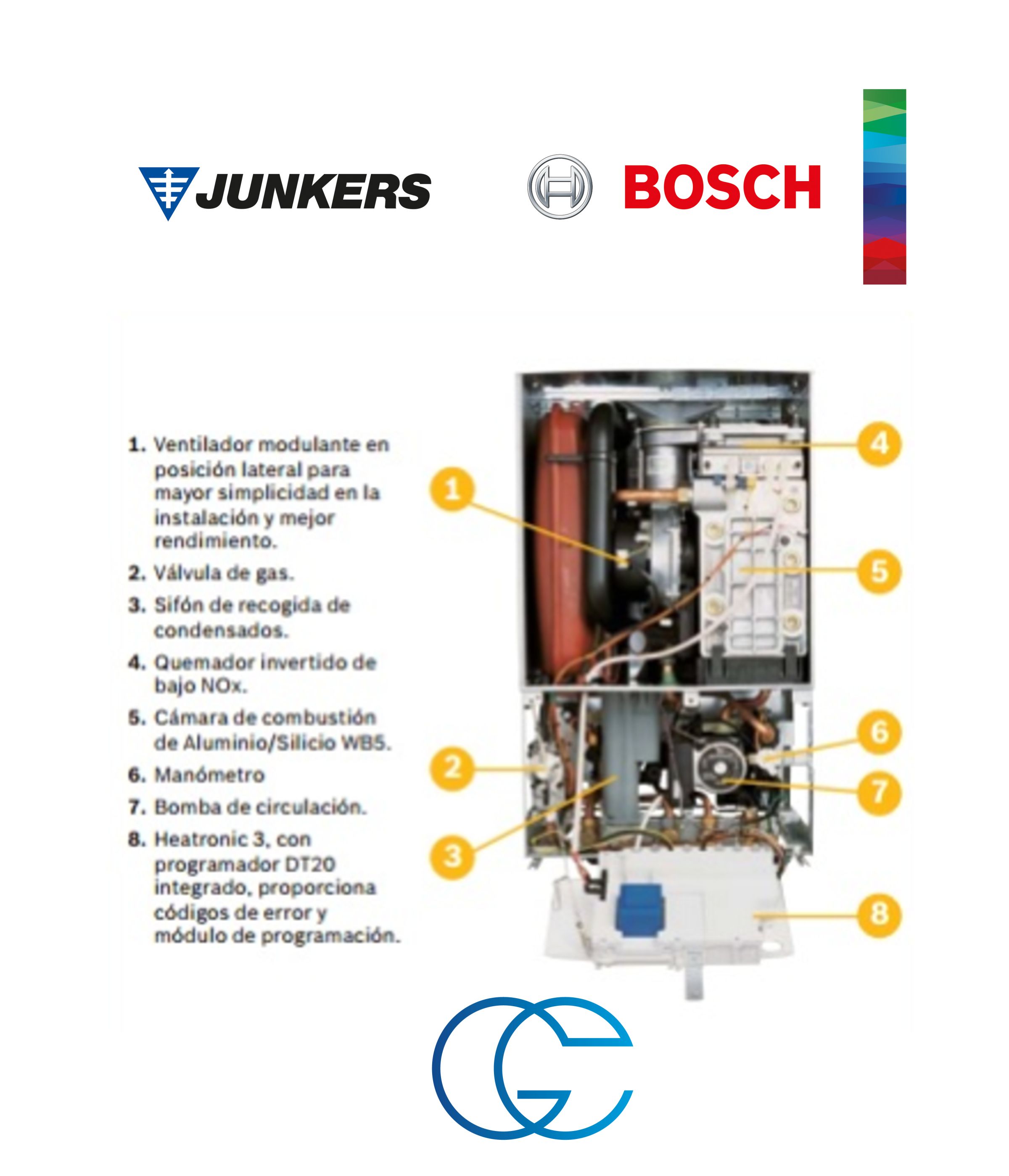 CALDERA GAS JUNKERS CERAPUR EXCELLENCE ZSB 30-2E ERP (SÓLO CALEFACCIÓN) - compratucaldera.com
